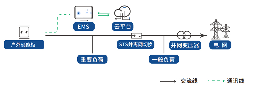 1xBET Signup(中国)-官方网站