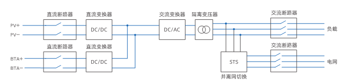 1xBET Signup(中国)-官方网站