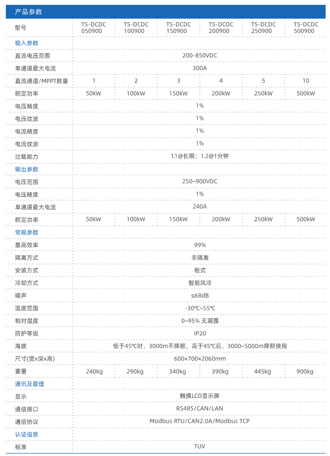 1xBET Signup(中国)-官方网站