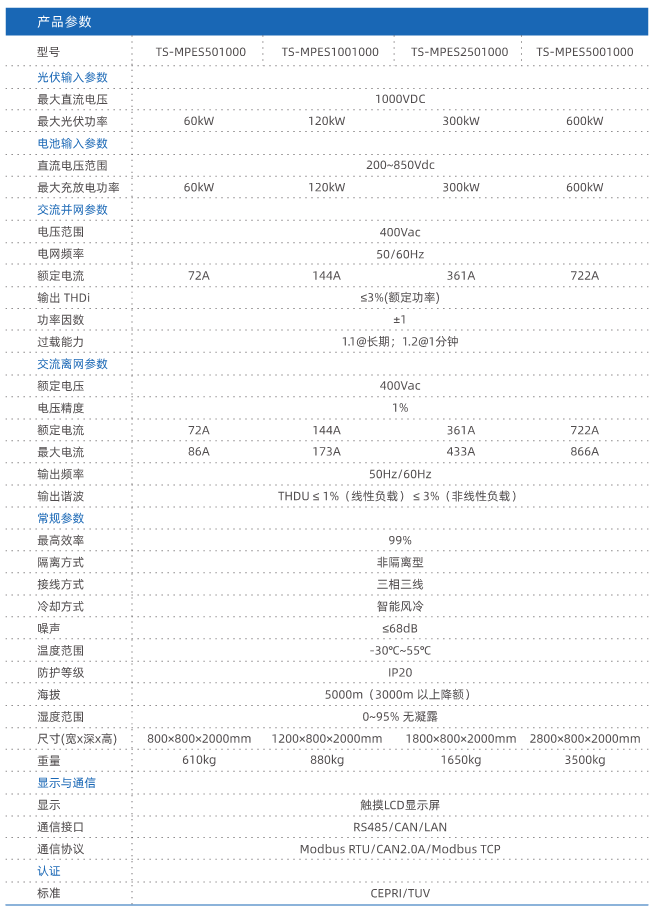 1xBET Signup(中国)-官方网站