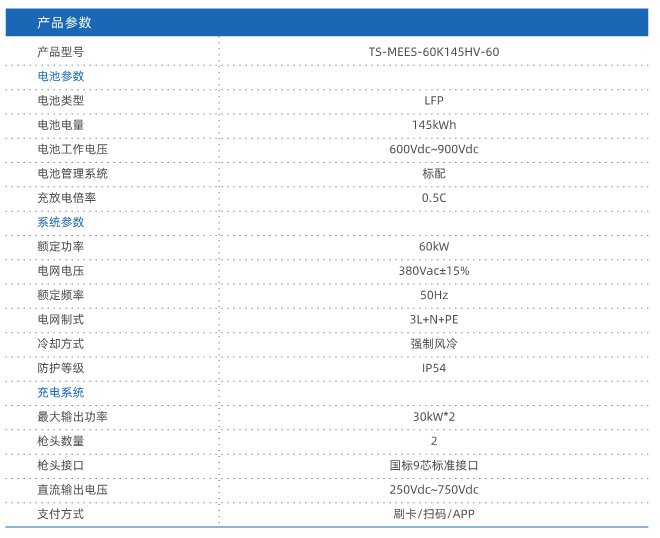 1xBET Signup(中国)-官方网站