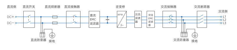 1xBET Signup(中国)-官方网站