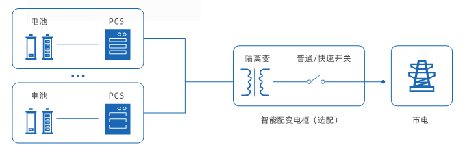 1xBET Signup(中国)-官方网站