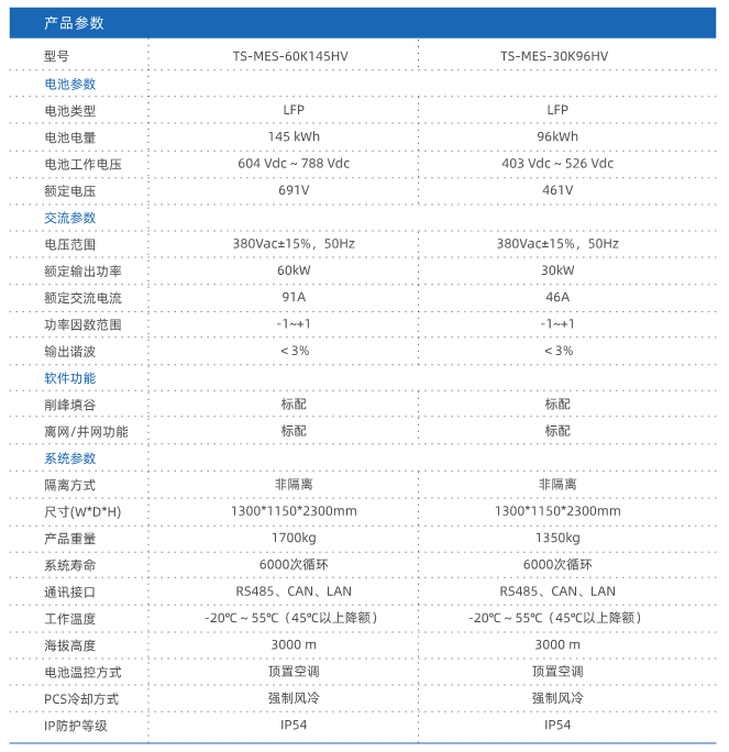 1xBET Signup(中国)-官方网站